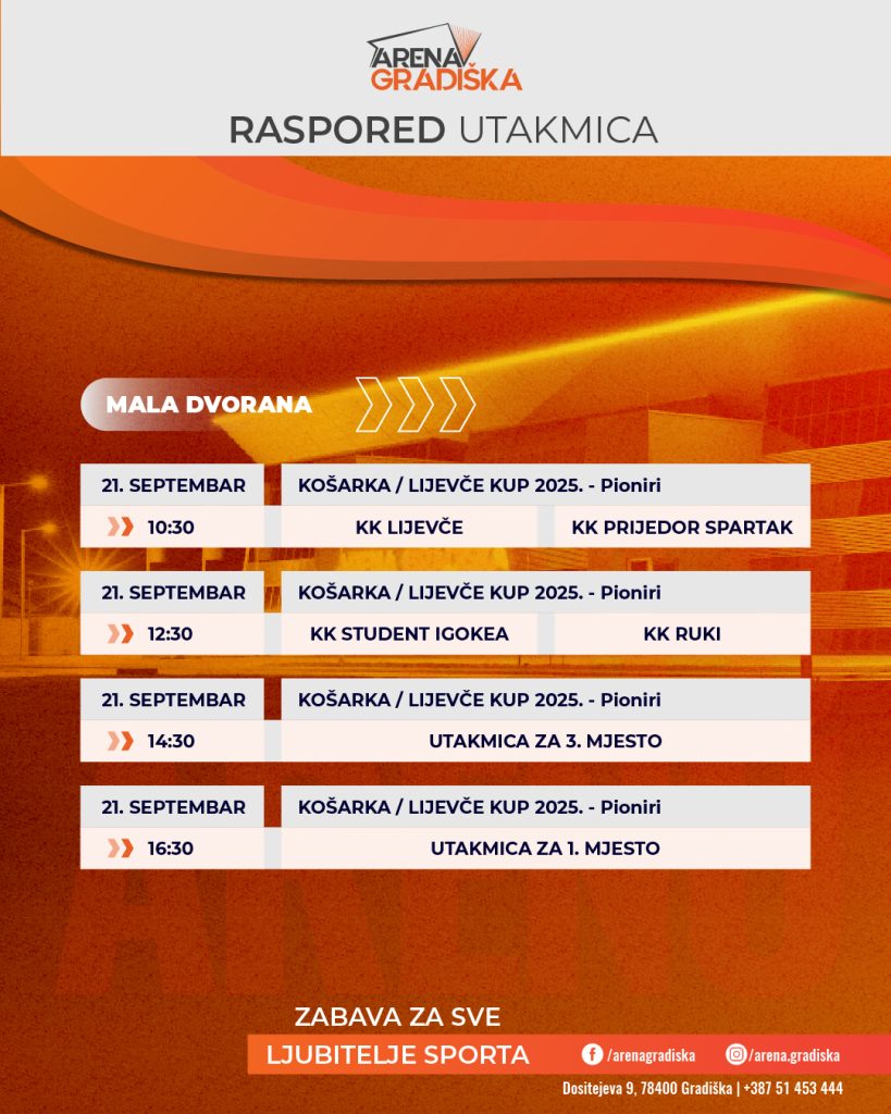 Košarkaški turnir za pionire „Lijevče Kup 2025“ u gradiškoj Areni (FOTO)