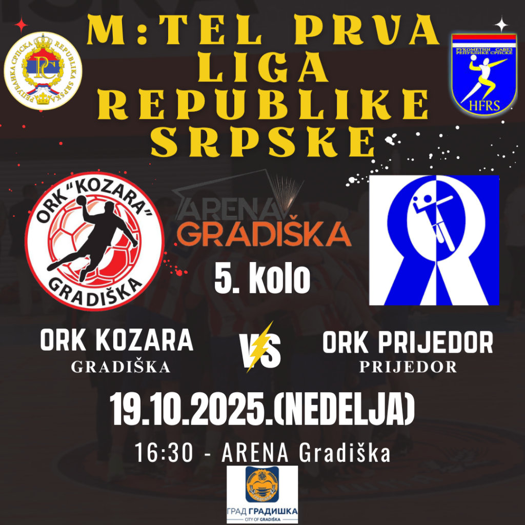 Rukometaši Kozare dočekuju Prijedor uz prenos na Jutjub kanalu RTVG-a