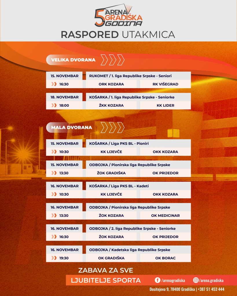Raspored utakmica u Areni Gradiška