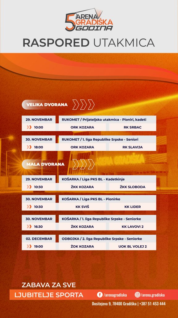Šest utakmica na programu u Areni Gradiška (FOTO)